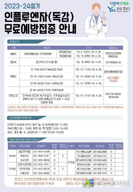 연천군, 인플루엔자 무료 예방접종 실시